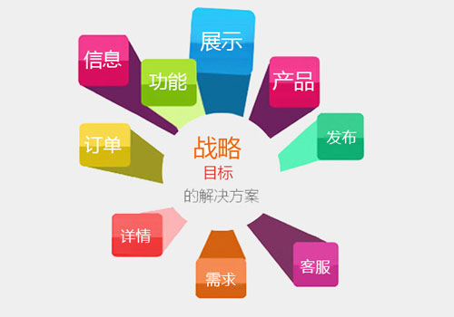深圳网站建设过程中做网站为什么要注册多个域名