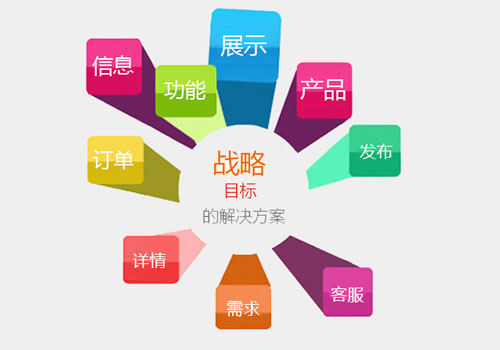 更换空间注意事项
