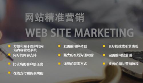 深圳哪家网站建设最好价格最便宜？(图1)