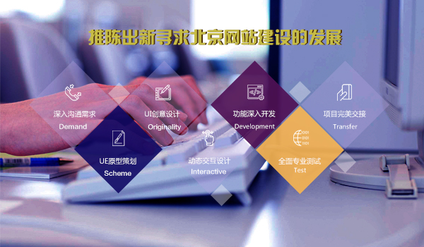 推陈出新寻求深圳网站建设的发展(图1) 推陈出新寻求深圳网站建设的发展(图1)
