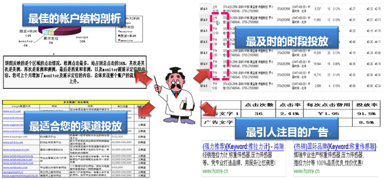 360竞价推广开户(图5)