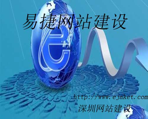 网站建设浅谈网络推广的公式(图4)