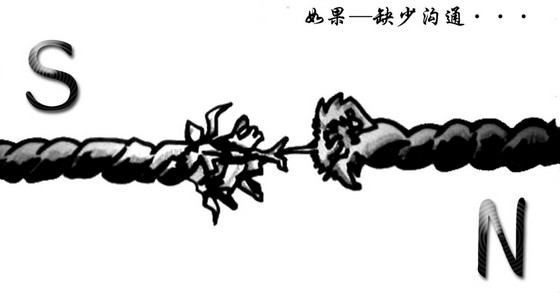 企业网站建设如何有效的和客户沟通(图1)