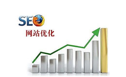 蘑菇街电商模式：社交电商该不该自己做B2C(图1)
