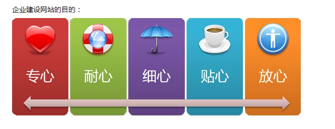 浅谈企业建设网站的目的(图1)