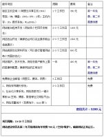 深圳吉方工控网站改版报价