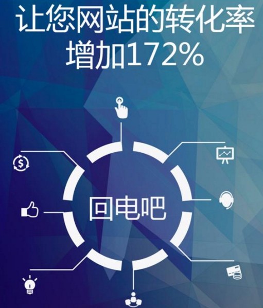 提升网站转化率的四步优化方案(图1)