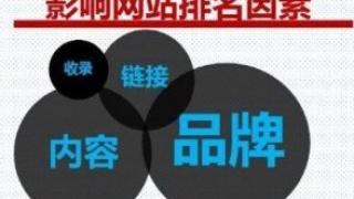 新手站长浅析优化3要素