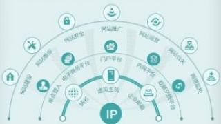 企业形象展示从企业网站开始络