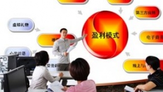 中智电子商务合作驶入“快车道”2000公里外农产品走近国民