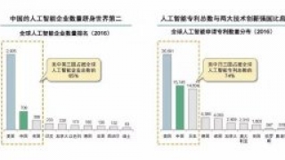 人口红利消失后，百度为首的AI会是中国互联网新引擎吗