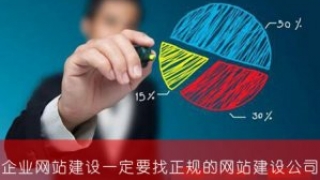 企业网站建设一定要找正规的网站建设公司